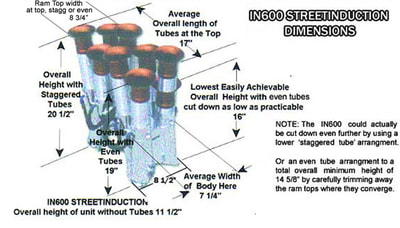 Measurements for garlits IN600 Streetinduction Dummy Injector